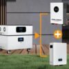 inverter solar cell
