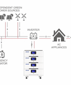 แบตเตอรี่เก็บพลังงานแบบเรียงซ้อนแรงดันสูงทั้งหมดในกองเดียวพร้อม20kwh แบตเตอรี่ Lifepo4ก้อน