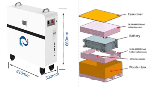 Inverter