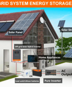 Inverter Hybrid