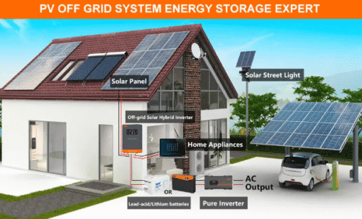 Inverter Hybrid