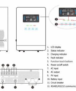 Inverter Hybrid
