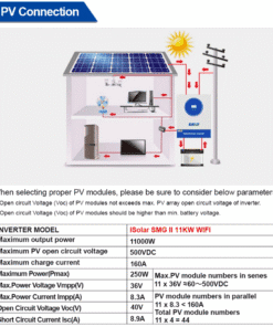 Inverter Hybrid 